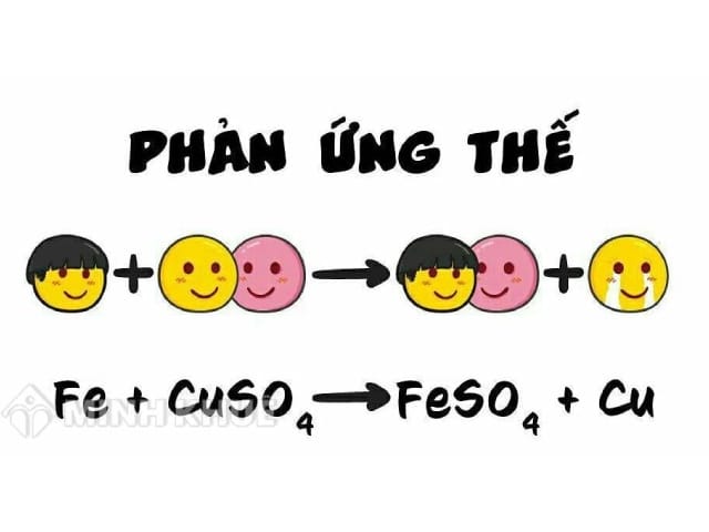 Phản ứng thế xảy ra khi có sự thay thế nguyên tử, nhóm nguyên tử này bằng nguyên tử, nhóm nguyên tử khác