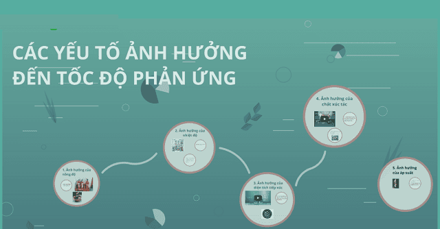 Hãy nêu các yếu tố làm thay đổi tốc độ phản ứng