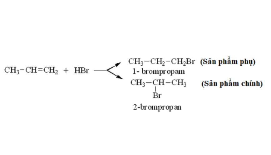 Phản ứng có cần chất xúc tác gì hay không?