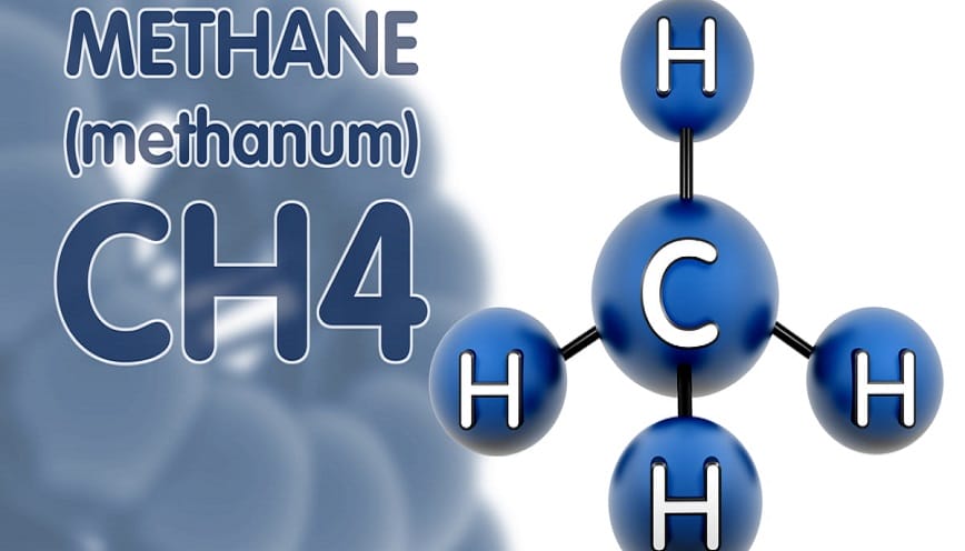 Phản ứng CH4 + H2O là gì?