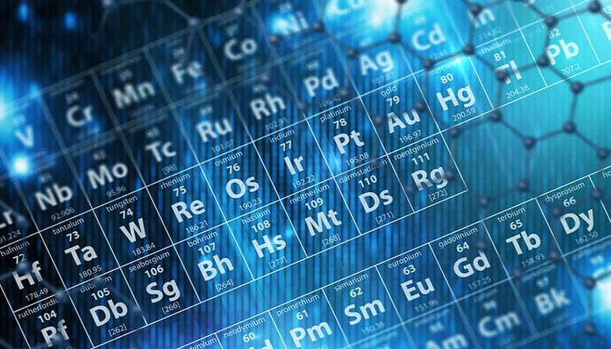 Sản phẩm của phản ứng C2H4 + Br2 là gì?