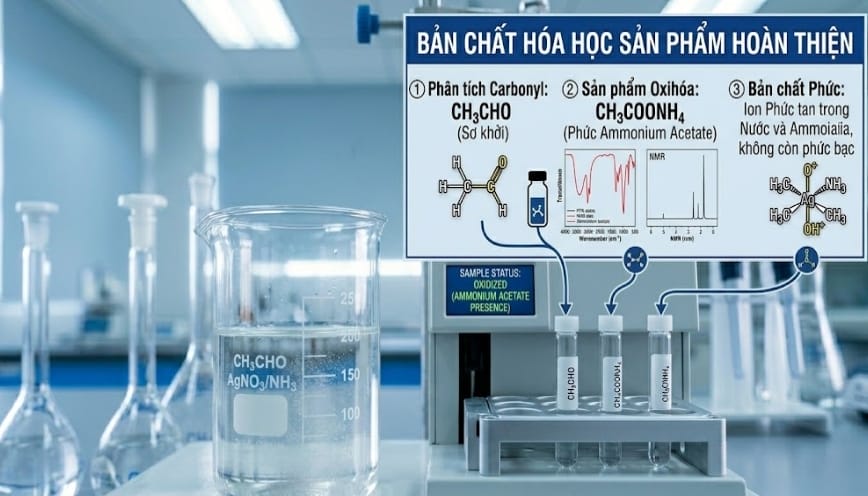 Đặc điểm của sản phẩm sau khi hoàn thiện quá trình