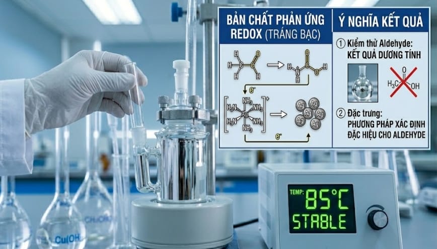Hiện tượng tráng bạc và ý nghĩa của kết quả thí nghiệm
