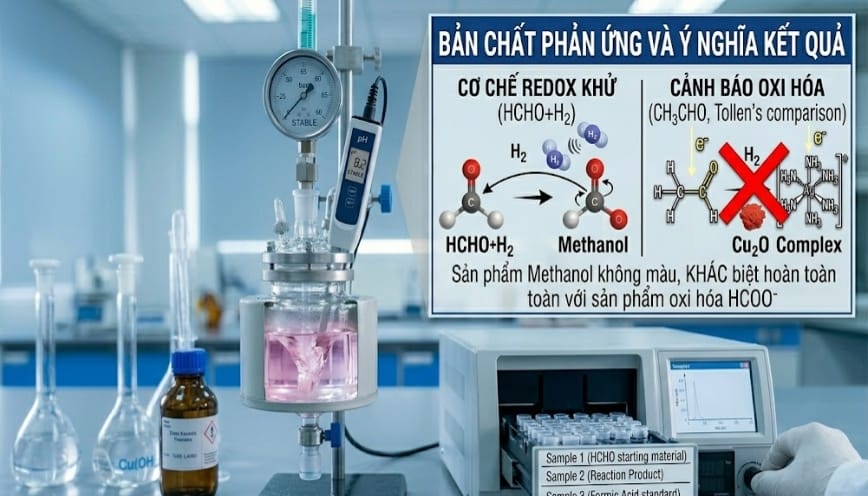 Người học cần chú ý tránh nhầm với phản ứng oxi hoá của HCHO