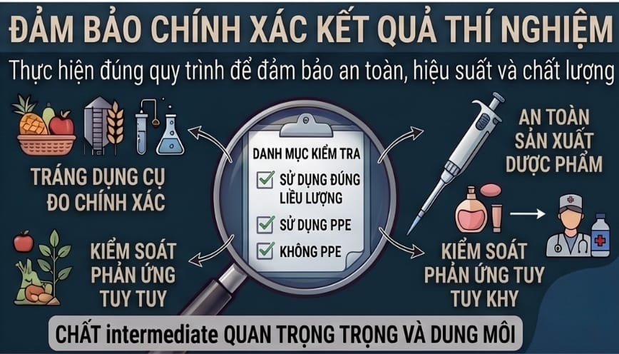 Sử dụng đúng liều lượng để tránh sai lệch kết quả