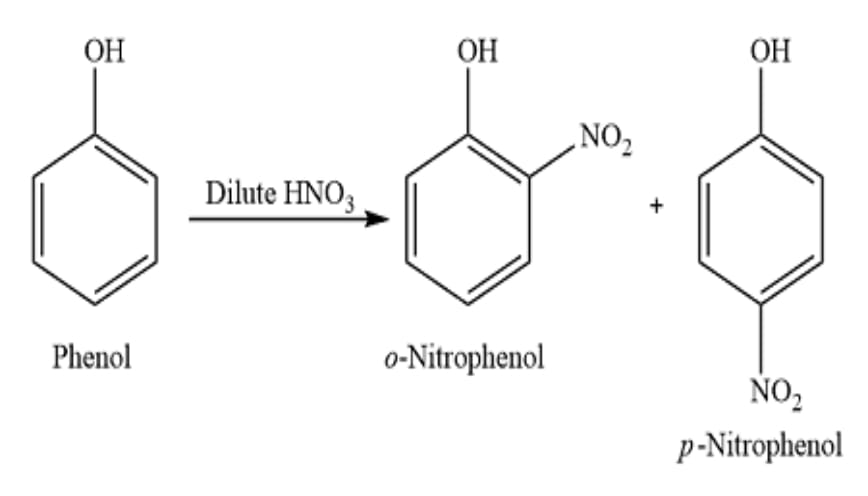 C6H5OH + HNO3 → o-nitrophenol + p-nitrophenol + H2O